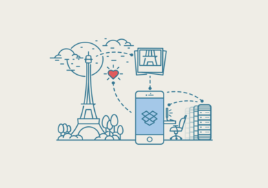 Dropbox API integration with CRM and ERP systems